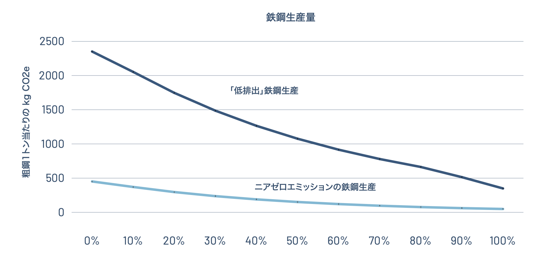 Screenshot 2023-11-14 at 12.48.32 PM